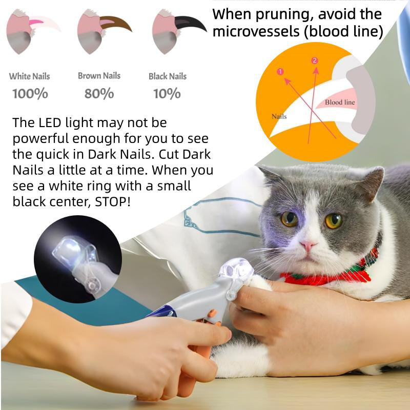Illuminate Your Pet's Nail Care with the LED Light Pet Nail Clipper – Perfect for Cats & Dogs with 5X Magnification and Nail Trapper!